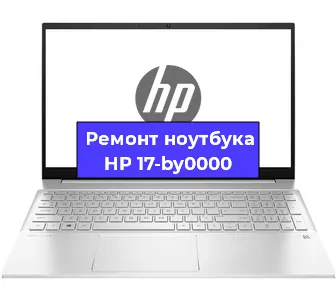 Чистка от пыли и замена термопасты на ноутбуке HP 17-by0000 в Тюмени